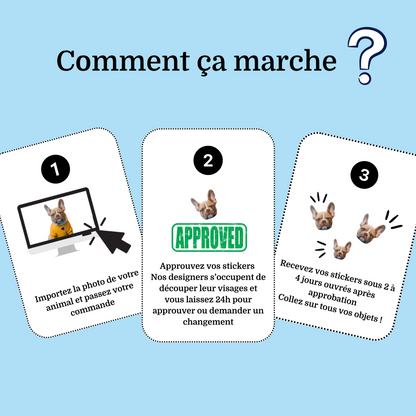 ATTENTION JE MONTE LA GARDE -  Custom Gate Sticker for 'Guard Dog' - FRENCH VERSION